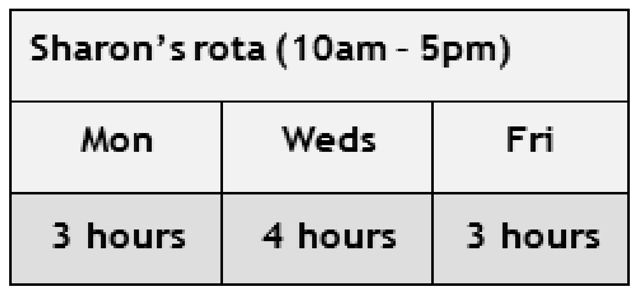 Constructing a staff rota - PA Pages